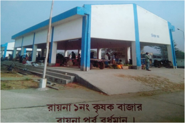 Krishak Sahayak Kendra,Raina - I Krishak Bazar